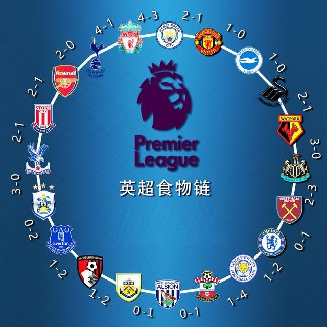 哈尔滨便以 哈尔滨便以