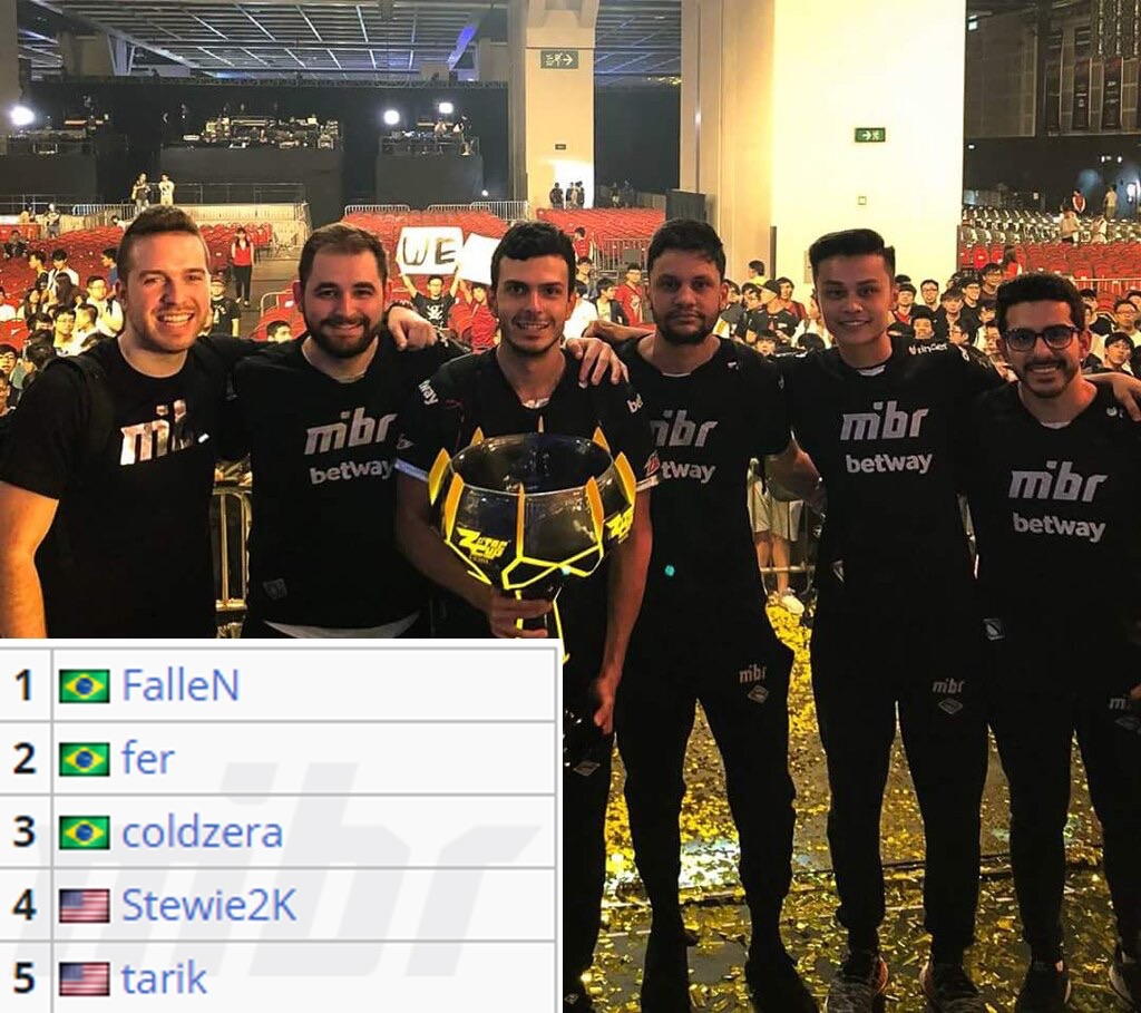 正确的点位 正确的点位